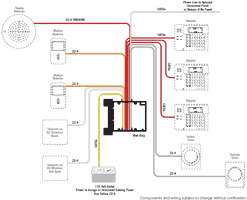 Foresight Specs Secure Security Pre Wire Only Security Prewire